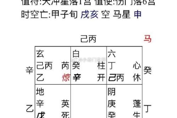 夫妻宫铃星陷_夫妻宫铃星陷破军代表什么旺文昌得 夫妻宫铃星陷_夫妻宫铃星陷破军代表什么旺文昌得