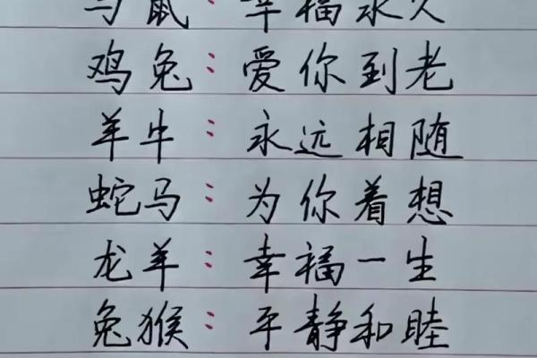 属鸡男和属牛女的婚姻怎么样_属鸡男与属牛女结合怎么样 属鸡男和属牛女的婚姻怎么样_属鸡男与属牛女结合怎么样
