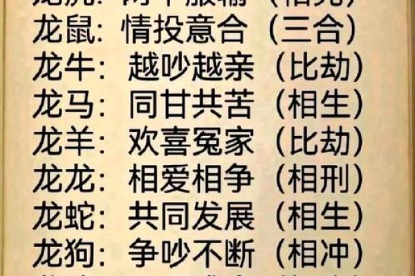 属鸡男有多爱属龙女_属鸡男对属龙女的深情挚爱命中注定的缘分 属鸡男有多爱属龙女_属鸡男对属龙女的深情挚爱命中注定的缘分