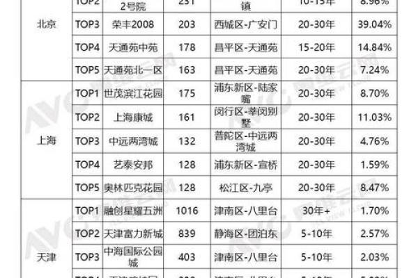 2025年二月 2025年二月