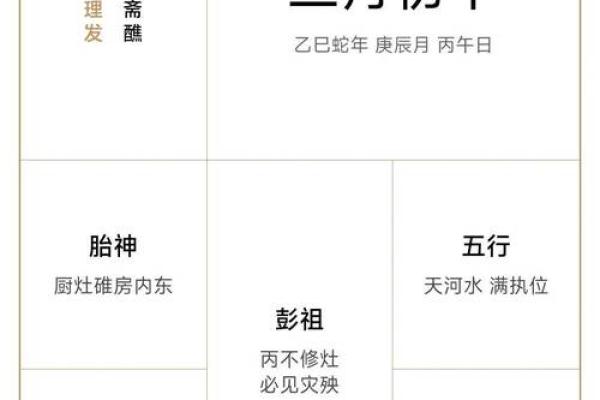 农历五月15日是什么日子 农历五月15日是什么星座