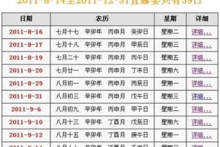 结婚吉日查询农历五月初三 结婚吉日查询2025年5月