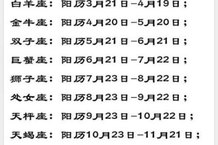7月1日是什么星座