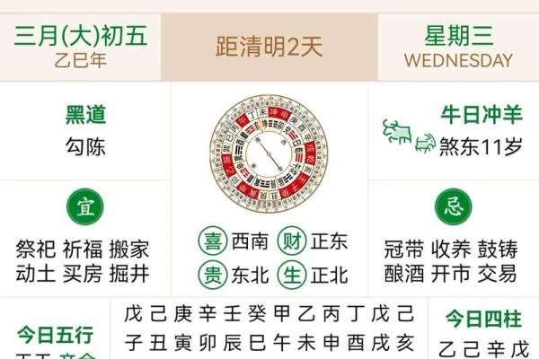 2025黄历结婚 2025黄历结婚最忌三个原因