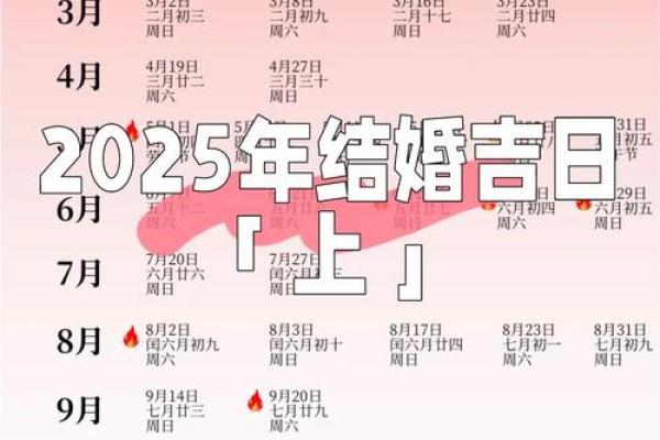 2025结婚10月最好的日子 2025年农历10月结婚最佳日子 2025结婚10月最好的日子 2025年农历10月结婚最佳日子