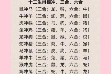 2002年属马女最佳结婚年龄