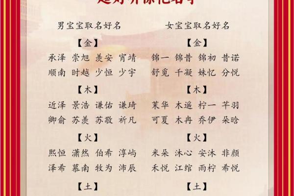 2019年5月20号寅时出生的男孩如何起名姓名