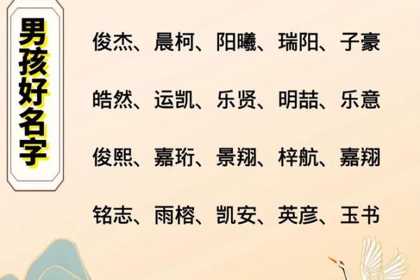2019年4月14号卯时出生的男孩如何起名姓名