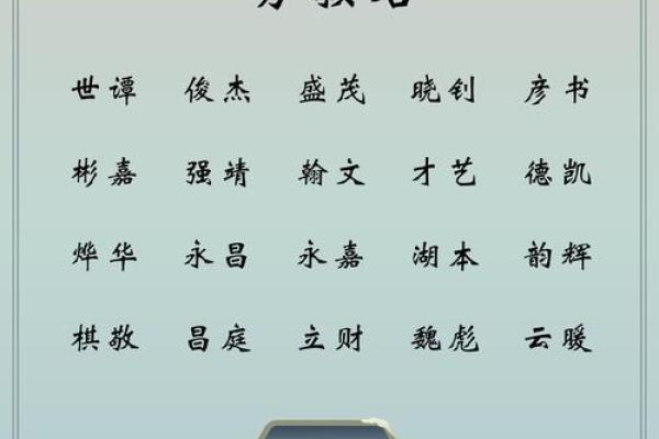 2019年3月31号寅时出生的男孩要怎么起名字姓名