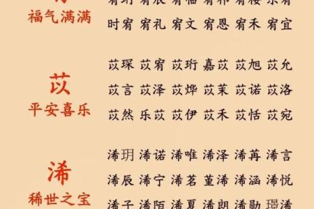 2019年3月31号寅时出生的男孩要怎么起名字姓名