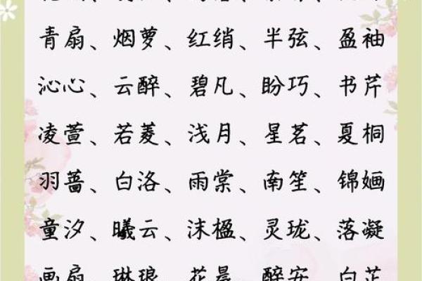 缪姓女孩名字大全-缪姓女孩起名字大全-缪姓名字大全姓名