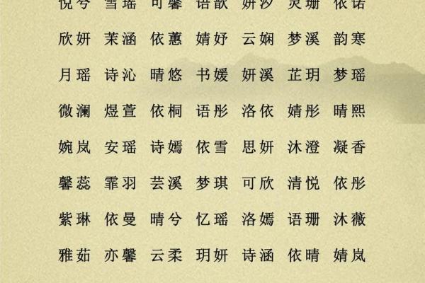 缪姓女孩名字大全-缪姓女孩起名字大全-缪姓名字大全姓名