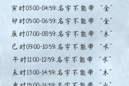 属牛酉时出生的男孩的取名技巧姓名