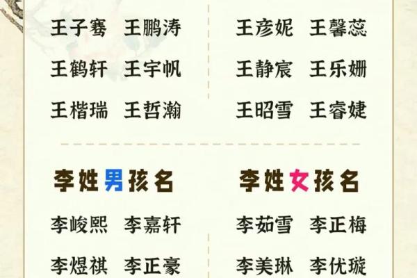2019年5月10号丑时出生的男孩起名方法姓名