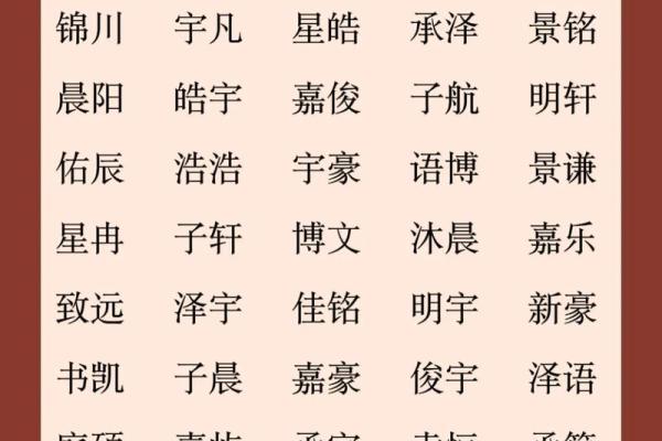 8月份出生的属蛇男孩适合起哪些名字姓名
