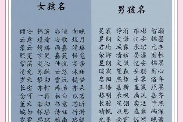 姓名中心直口快的人-姓名学-姓名分析姓名