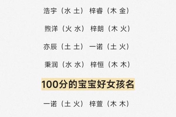 2019年4月7号丑时出生的男孩要怎么起名字姓名