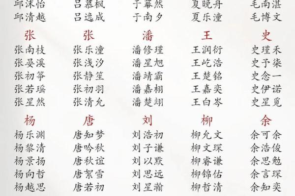 2019年4月7号丑时出生的男孩要怎么起名字姓名