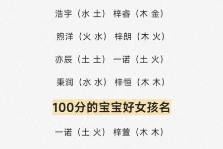 2019年4月7号丑时出生的男孩要怎么起名字姓名