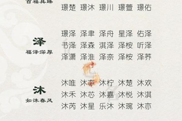 2019年出生的姓周女孩如何起名，宜用什么字姓名