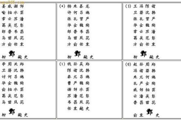 姓焦的名人-姓名学-华易算命网姓名