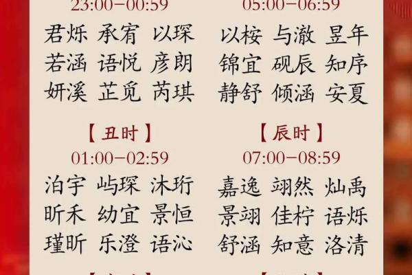 2019年3月19号卯时出生的男孩起名时要注意什么姓名