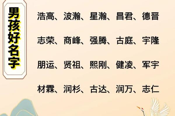 2019年3月19号卯时出生的男孩起名时要注意什么姓名