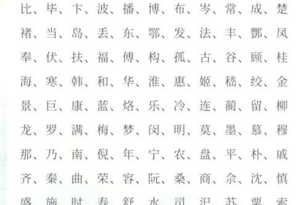 嵇姓女孩名字大全-嵇姓女孩起名字大全-嵇姓名字大全姓名
