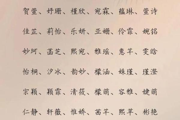嵇姓女孩名字大全-嵇姓女孩起名字大全-嵇姓名字大全姓名