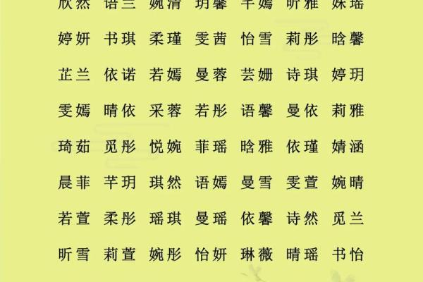 冯姓男孩名字大全-冯姓男孩起名字大全-冯姓名字大全姓名