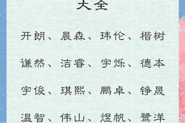 2019年4月1号子时出生的男孩如何起名姓名