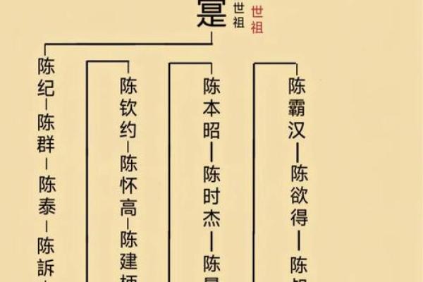 姓危的名人-姓名学-华易算命网姓名