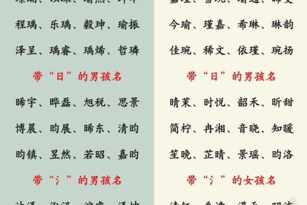 2019年3月18号寅时出生的男孩要怎么起名字姓名