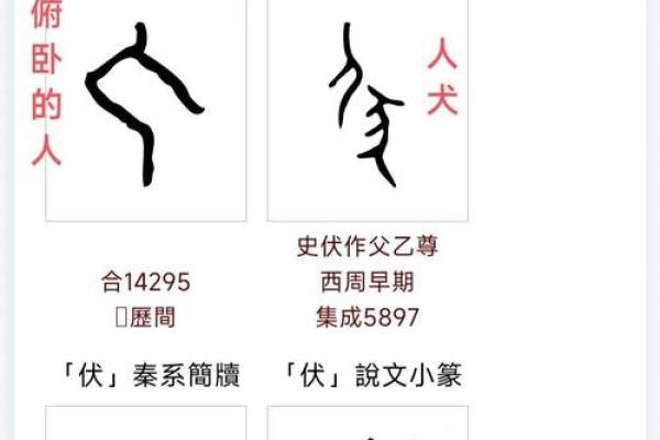 姓伏的名人-姓名学-华易算命网姓名