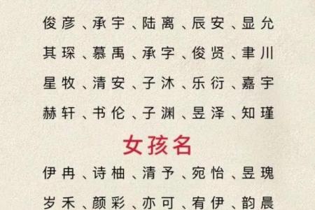 明姓女孩名字大全-明姓女孩起名字大全-明姓名字大全姓名