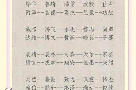 2019年5月10号卯时出生的男孩起名时要注意什么姓名