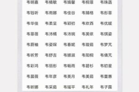 姓韦的名人-名人大全-姓名学-华易算命网姓名
