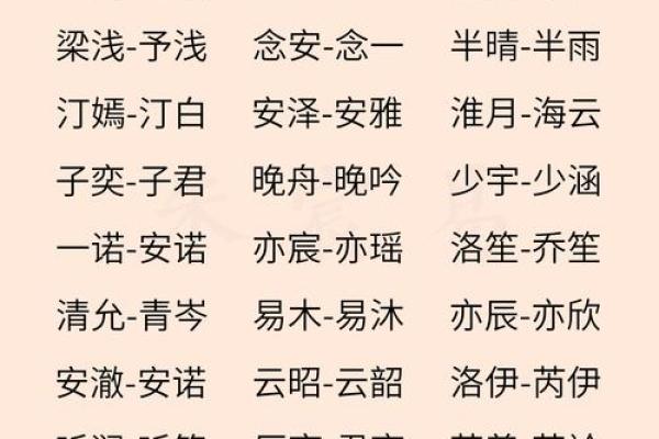 强姓女孩名字大全-强姓女孩起名字大全-强姓名字大全姓名
