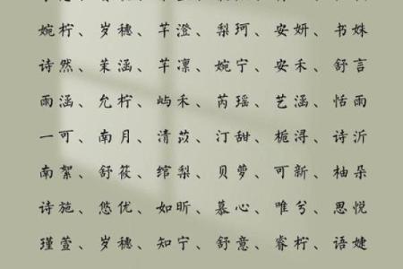 强姓女孩名字大全-强姓女孩起名字大全-强姓名字大全姓名