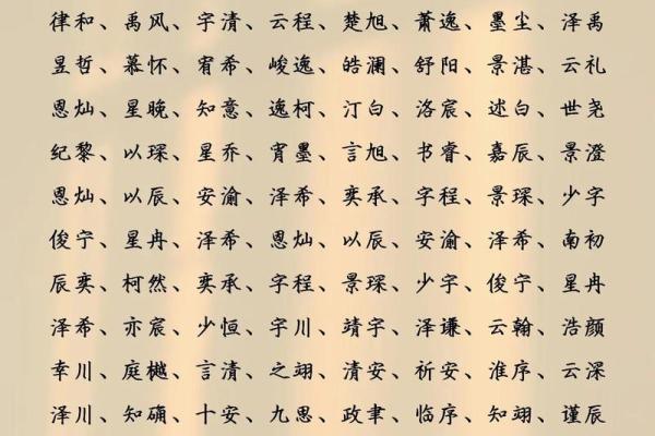 2019年6月27号子时出生的男孩应该起什么样的名字姓名 2019年6月27号子时出生的男孩应该起什么样的名字姓名