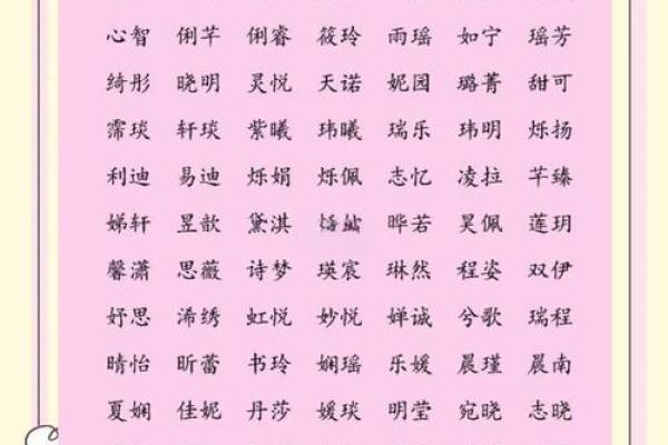 2019年7月5号酉时出生的女孩起什么名字好,五行是什么?姓名 2019年7月5号酉时出生的女孩起什么名字好,五行是什么?姓名