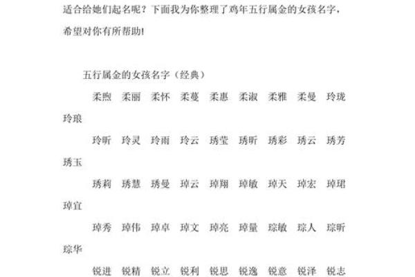 2019年7月5号酉时出生的女孩起什么名字好,五行是什么?姓名 2019年7月5号酉时出生的女孩起什么名字好,五行是什么?姓名