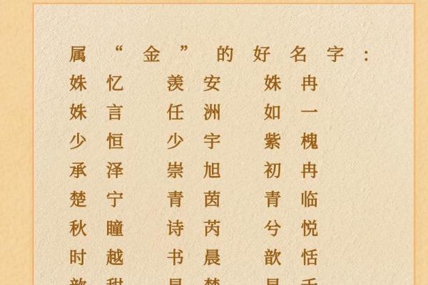 2019年6月29号寅时出生的男孩应该起什么样的名字姓名