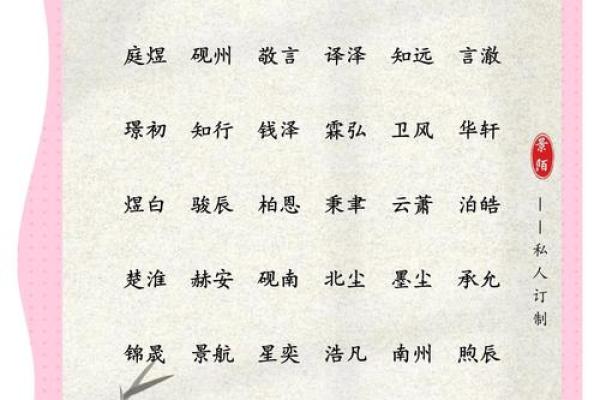 2019年5月15号寅时出生的男孩如何起名姓名 2019年5月15号寅时出生的男孩如何起名姓名