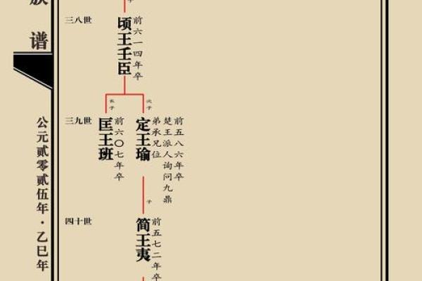 花氏的郡望堂号和主要迁徙-姓名学-华易网姓名