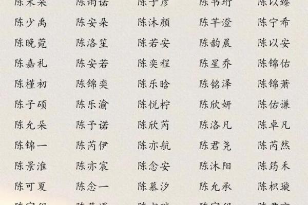 5月份出生的属龙男孩适合起什么名字姓名 5月份出生的属龙男孩适合起什么名字姓名