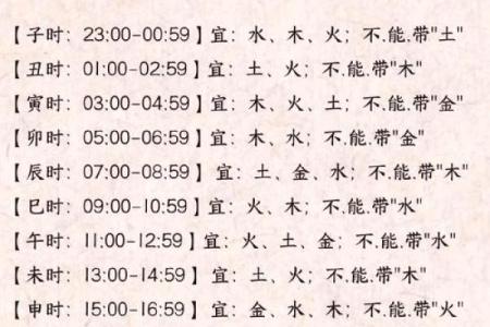 2019年6月18号卯时出生的男孩应该起什么样的名字姓名