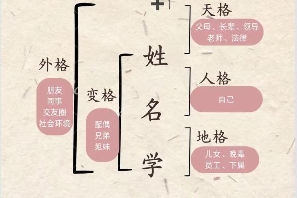 姓欧的名人-姓名学-华易算命网姓名