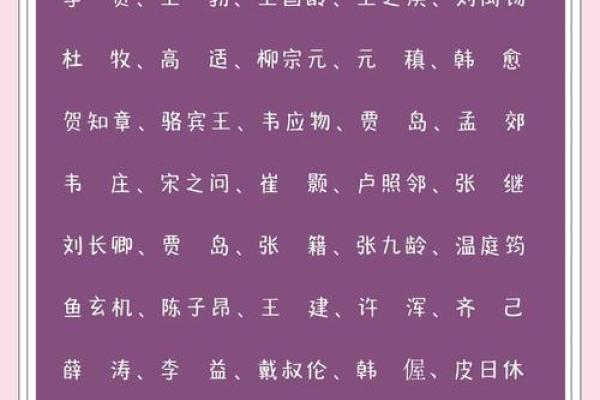 姓谯的名人-姓名学-华易算命网姓名