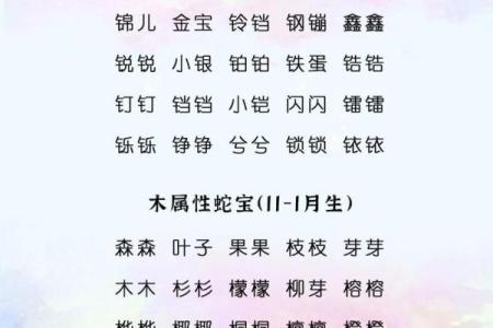 九月蛇宝宝取名要知道哪些-姓名学-华易算命网姓名